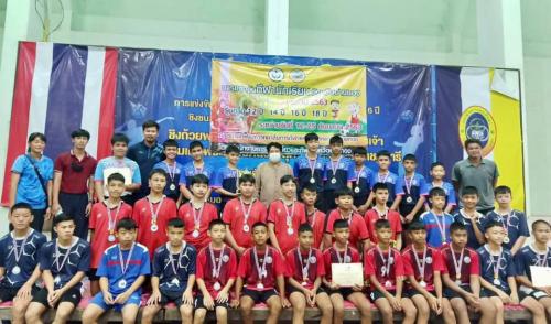 การแข่งขันกีฬานักเรียนระหว่างโรงเรียนประจำจังหวัดอ่างทอง ประจำปี ๒๕๖๓